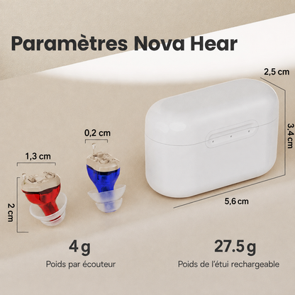 NovaHear - Appareil auditif sans ordonnance