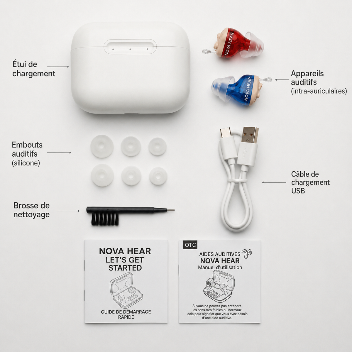 NovaHear - Appareil auditif sans ordonnance
