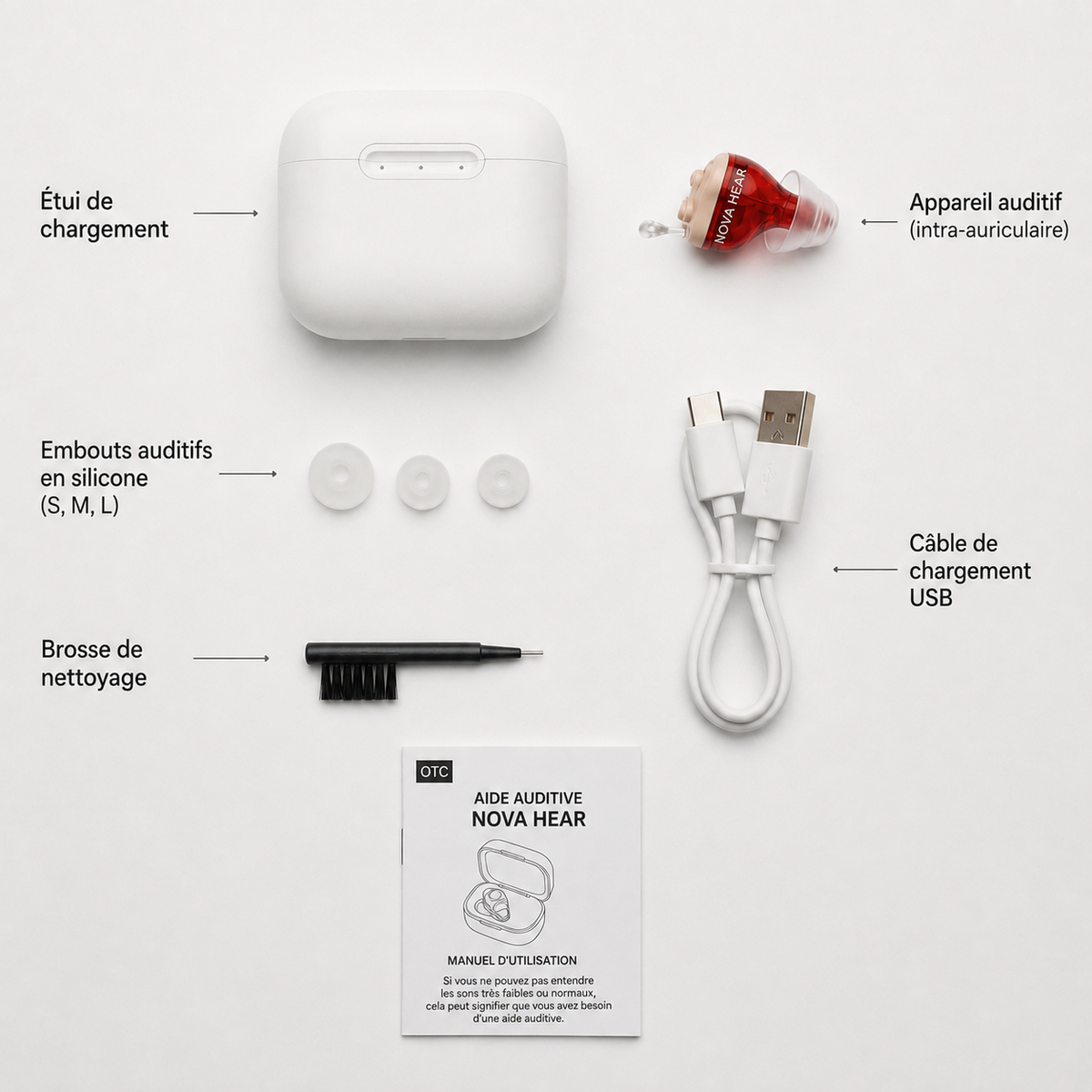 NovaHear - Appareil auditif sans ordonnance