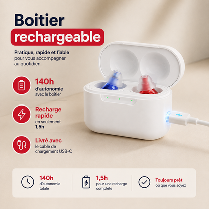 NovaHear - Appareil auditif sans ordonnance
