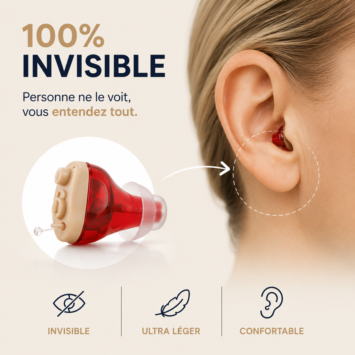 NovaHear - Appareil auditif sans ordonnance